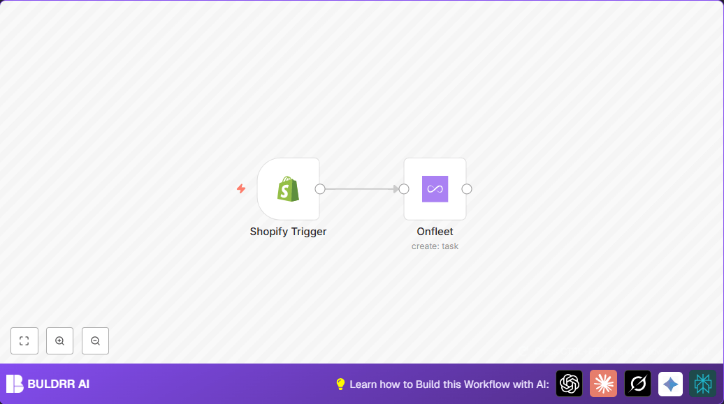 Create Onfleet Tasks from Shopify Fulfillments Automatically