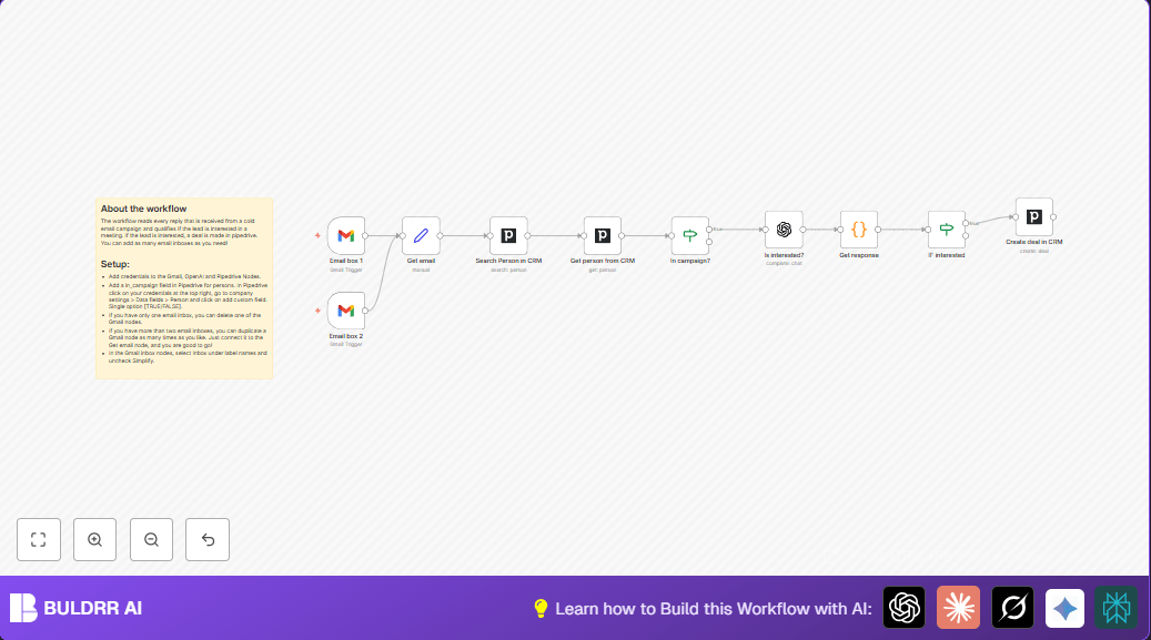 Automate Lead Qualification with Gmail, OpenAI & Pipedrive