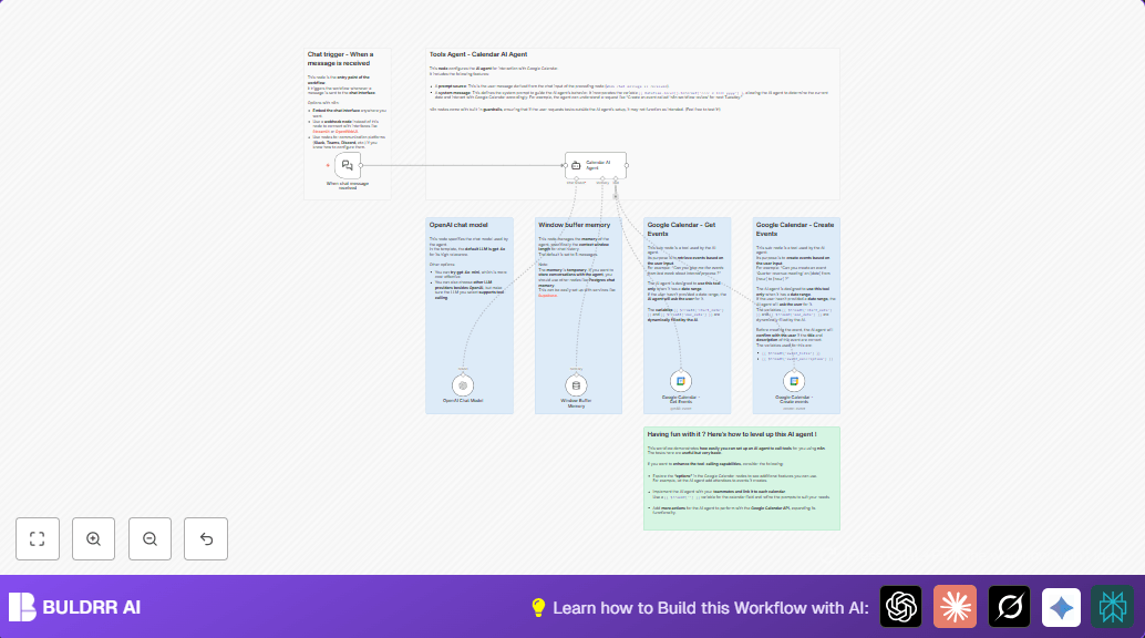Automate Google Calendar with AI Agent & n8n Workflow