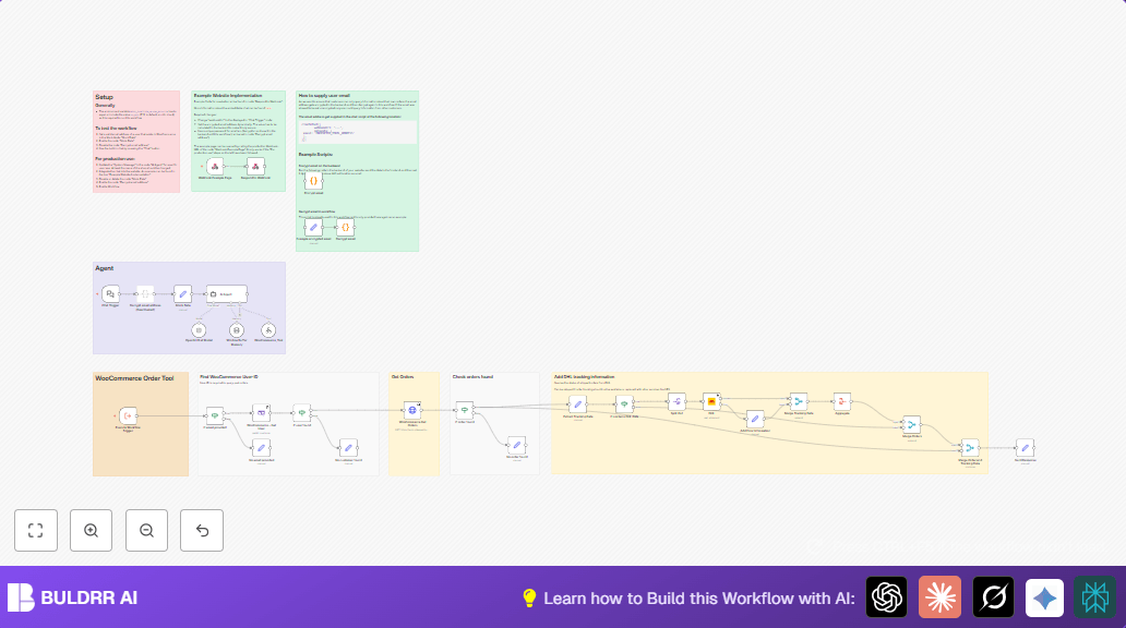 WooCommerce Chat Agent with DHL Tracking in n8n