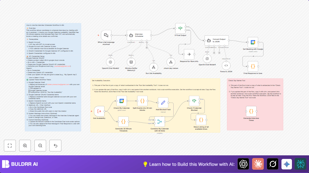 Automate Interview Scheduling with n8n, Google Calendar & OpenAI