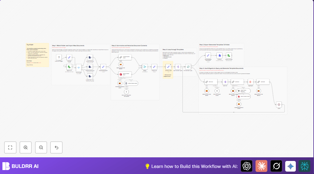 Automate Study Notes with n8n and Mistral Cloud AI