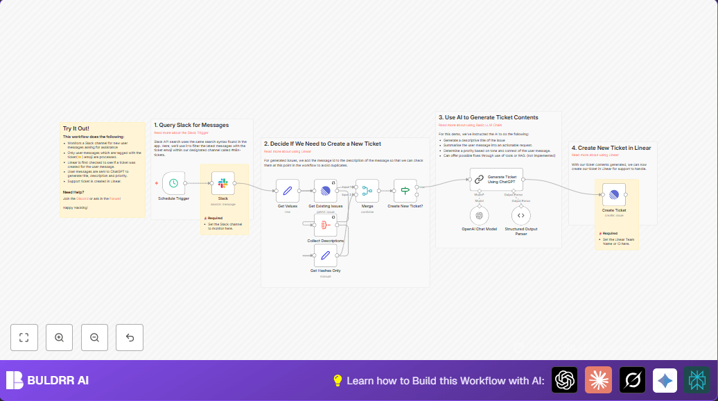 Automate Slack Ticket Creation with n8n, Linear & ChatGPT