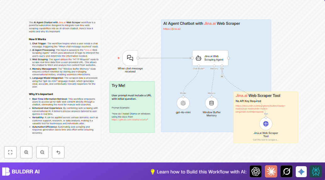 Build Real-Time AI Chatbot with Jina.ai Web Scraper & n8n