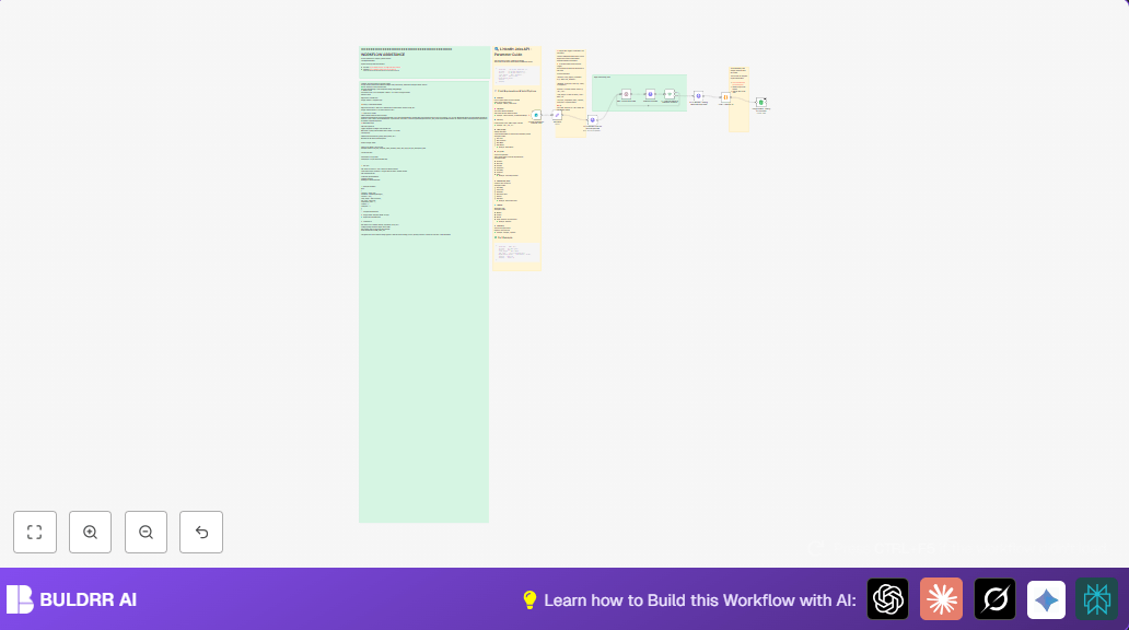 LinkedIn Job Scraper to Google Sheets with n8n & Bright Data