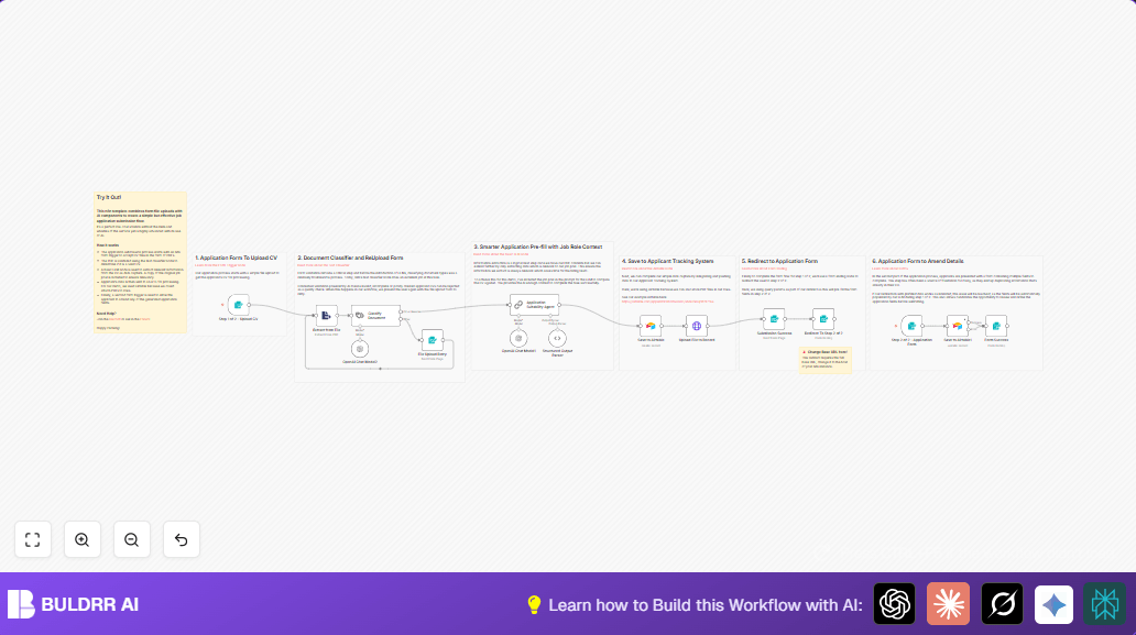 Automate Job Applications with n8n and AI PDF Processing