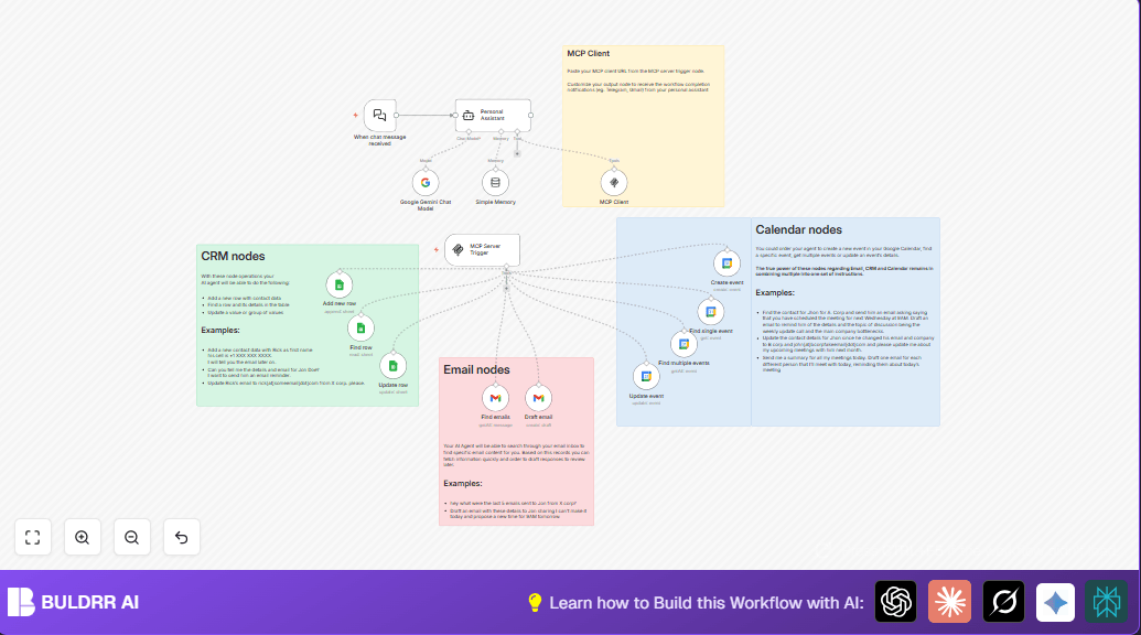 Automate Personal Assistant Tasks with n8n and Google Gemini