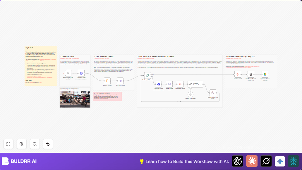 Automate Video Narration with n8n and OpenAI Vision AI