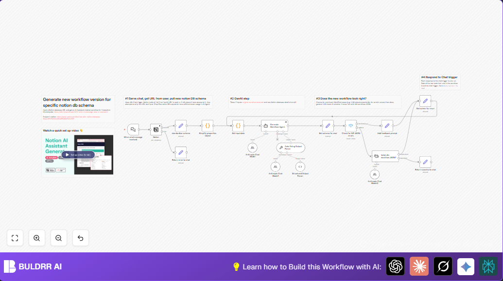 Build an AI Assistant for Any Notion DB with n8n