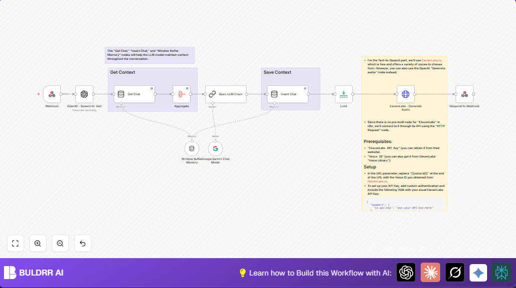 Build AI Voice Chat with Webhook, OpenAI & Google Gemini in n8n