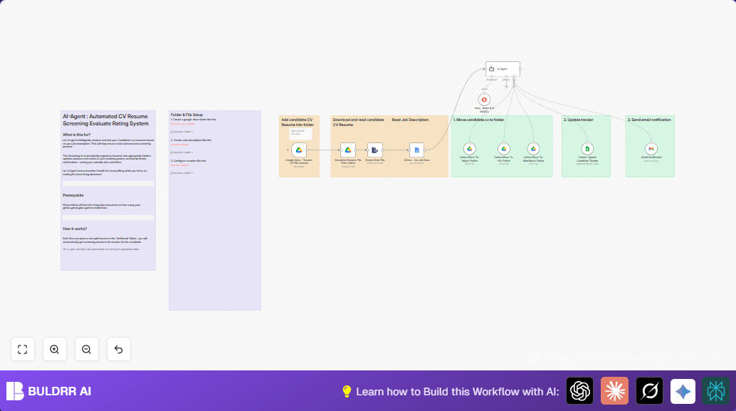 AI-Powered Automated Resume Screening with n8n