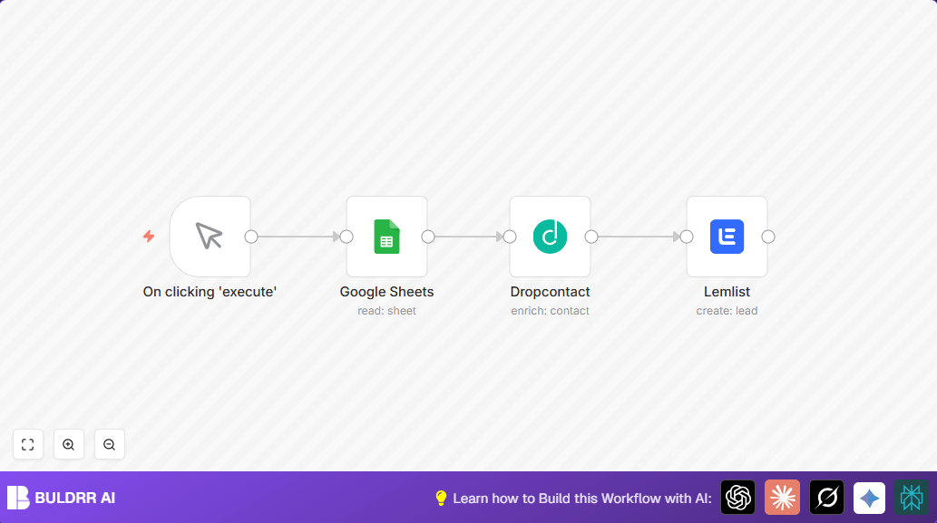 Automating Lead Enrichment & Campaign Setup with n8n, Dropcontact & Lemlist