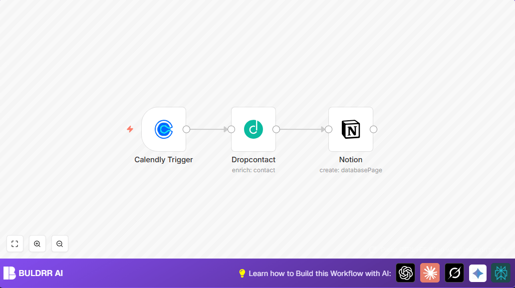 Automate Lead Capture from Calendly to Notion with n8n