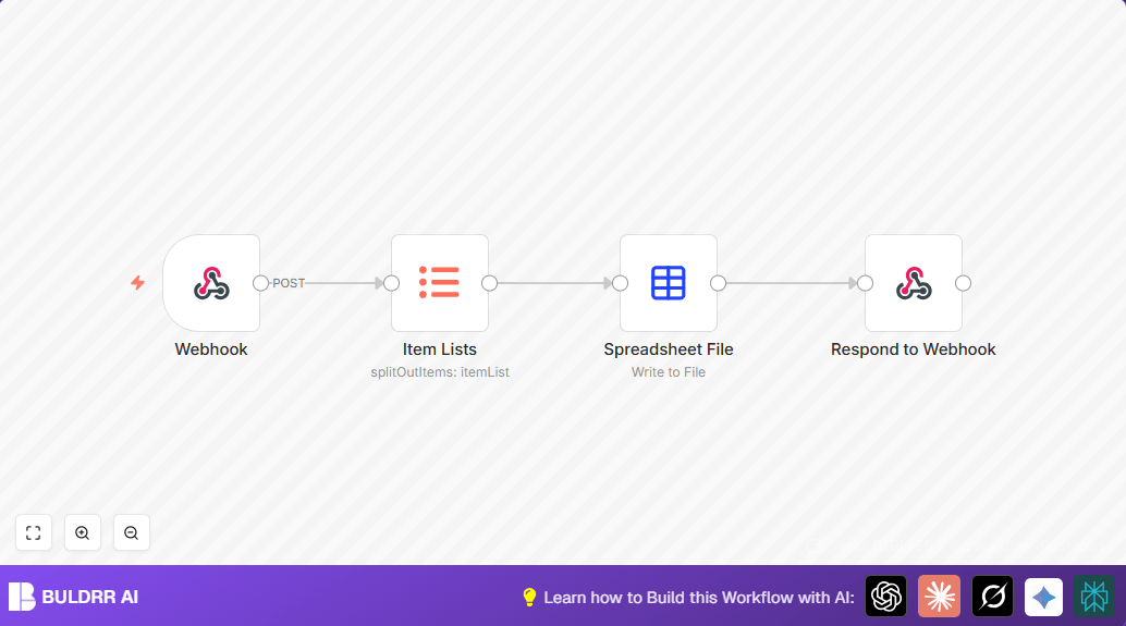 Automate Excel Export from Webhook Data with n8n