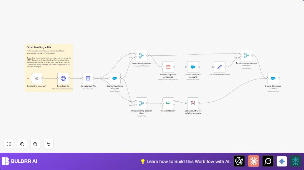 Automate Salesforce Account Contact Creation N8N 2 — Complete Guide [2026]