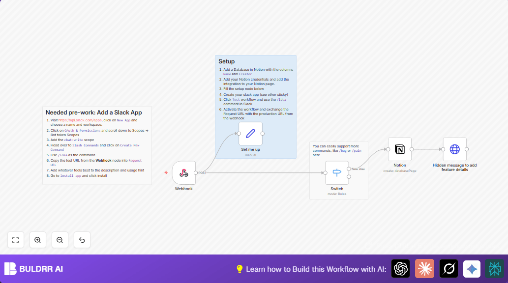 Slack to Notion Idea Submission Automation with n8n
