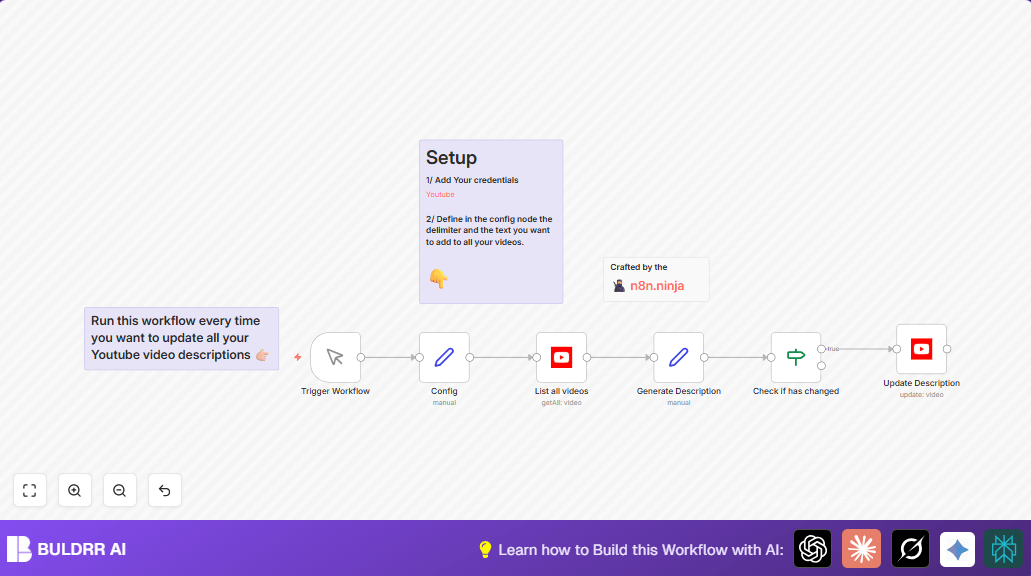 Automate YouTube Video Description Updates with n8n
