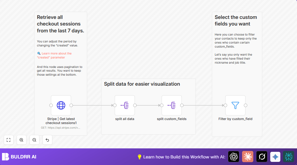 Streamline Stripe Checkout Sessions with n8n Automation
