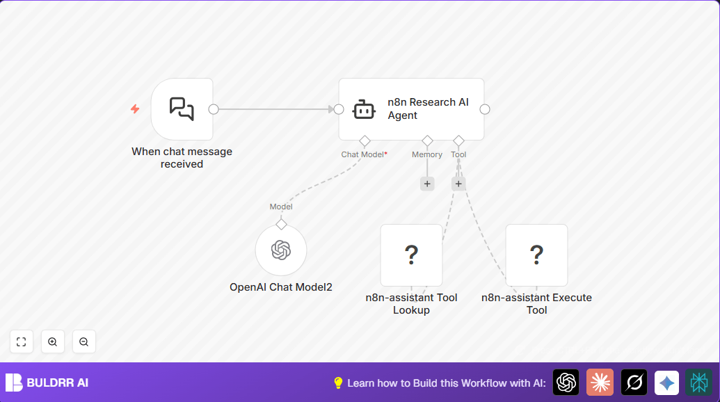 Automate n8n Support with LangChain AI and MCP Integration