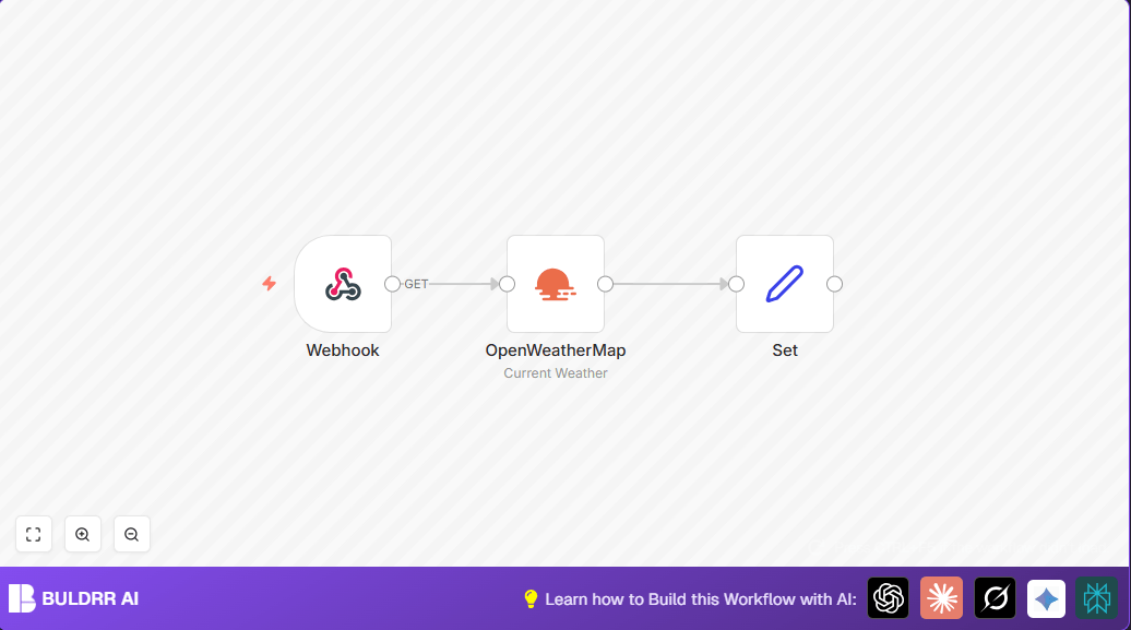 Automate Real-Time Weather Updates with n8n and OpenWeatherMap