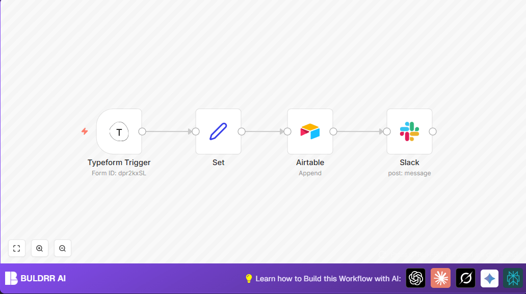 Automate Form Data in n8n: Typeform to Airtable & Slack