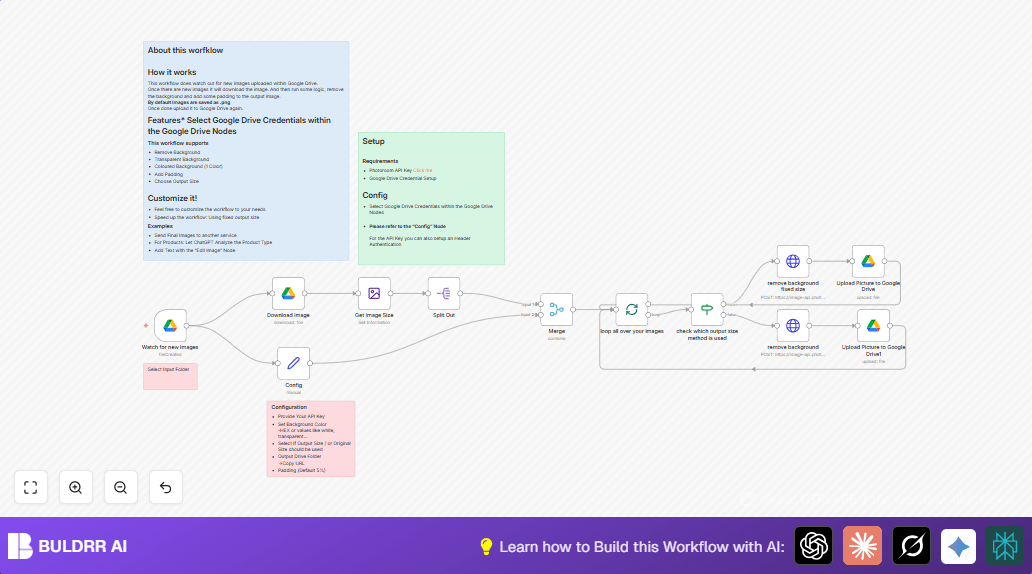 Background Removal Automation with n8n & Google Drive