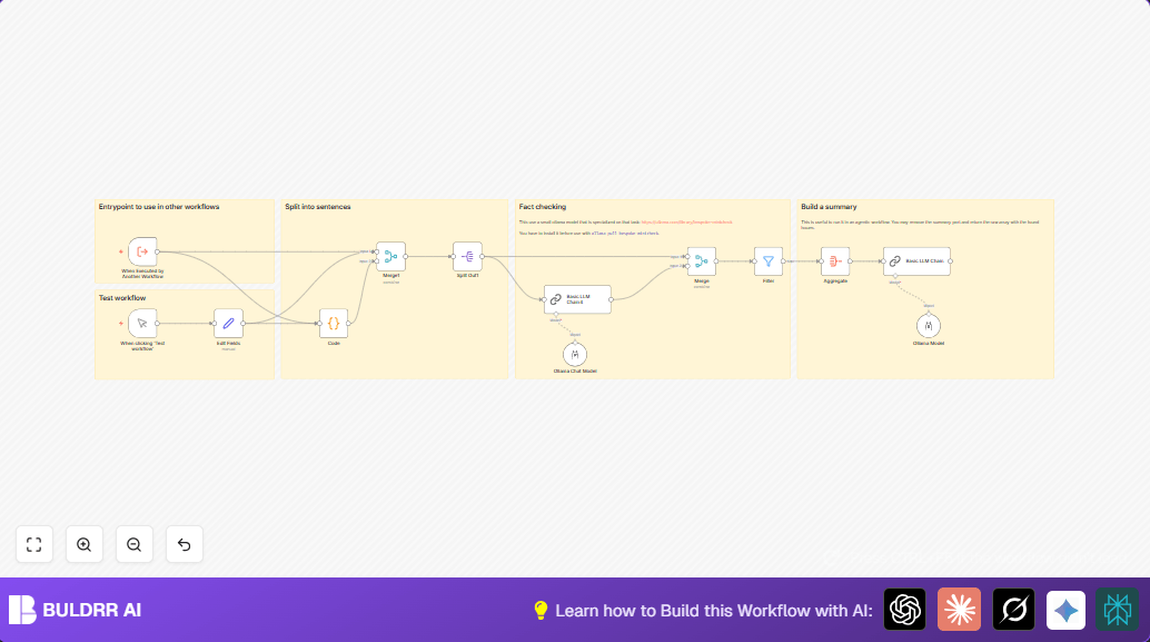 Fact-Checking Automation with n8n & Ollama Models