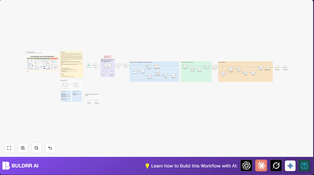 Extract AI Logo Sheet Data to Airtable with n8n Automation