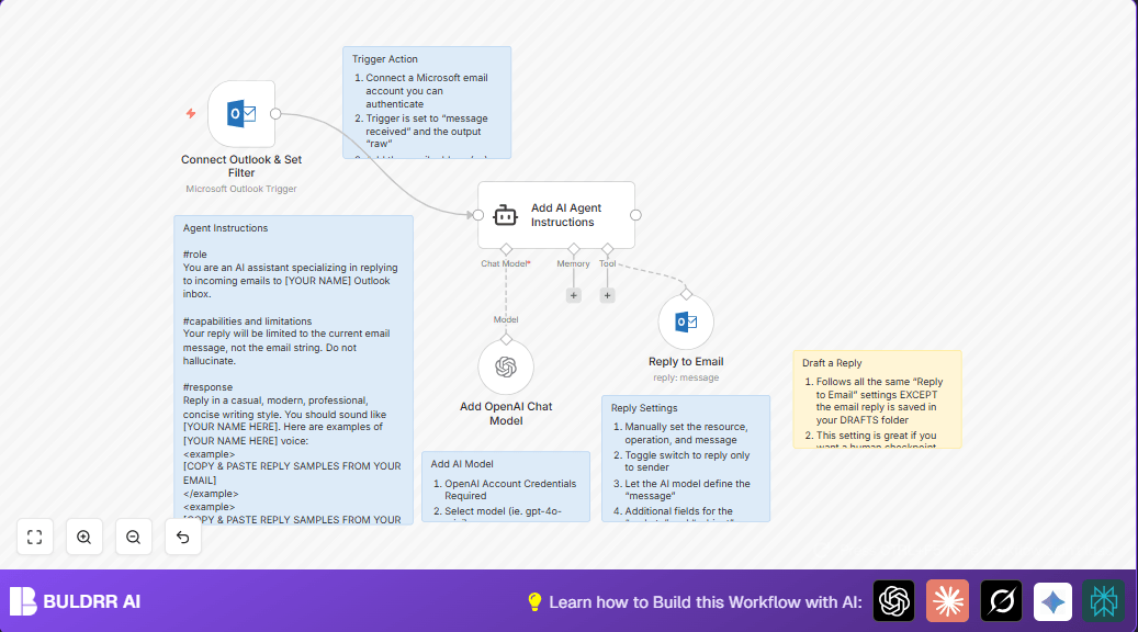 Automate Outlook Email Replies Using n8n and OpenAI GPT-4o-Mini