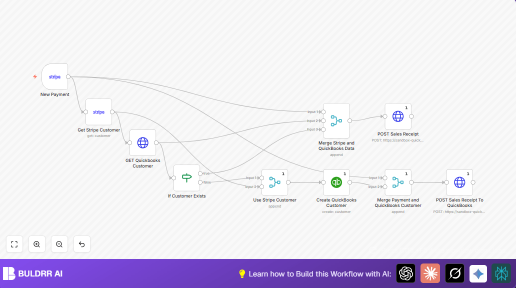 Automate Payment Receipts from Stripe to QuickBooks with n8n