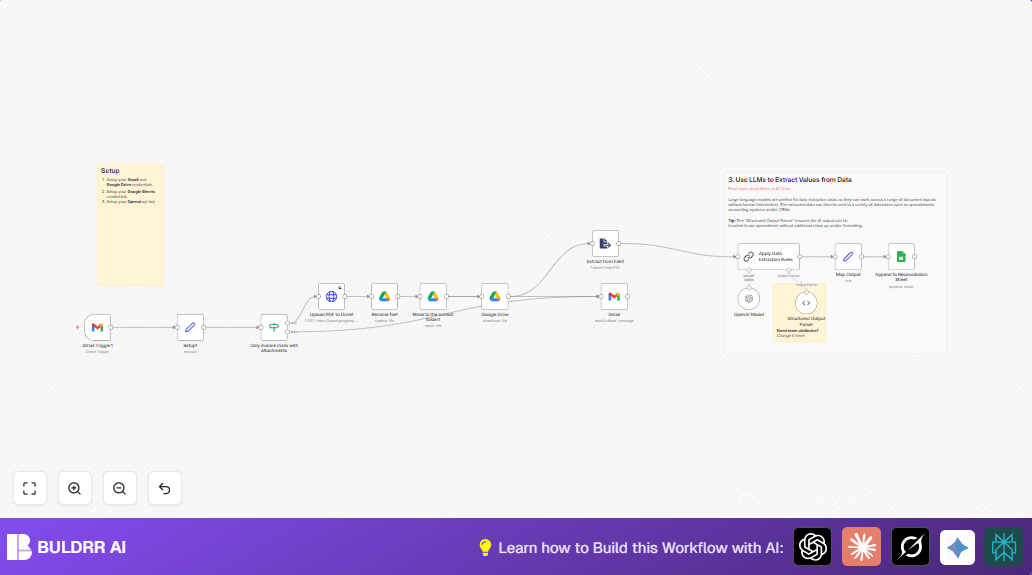 Automate Gmail Invoice Attachments to Google Drive & Sheets