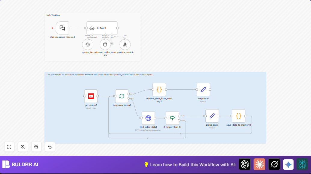Automate YouTube Trend Analysis with n8n & Langchain AI