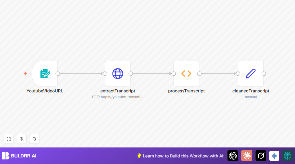 Extract Youtube Video Transcripts Easily With N8N — Complete Guide [2026]