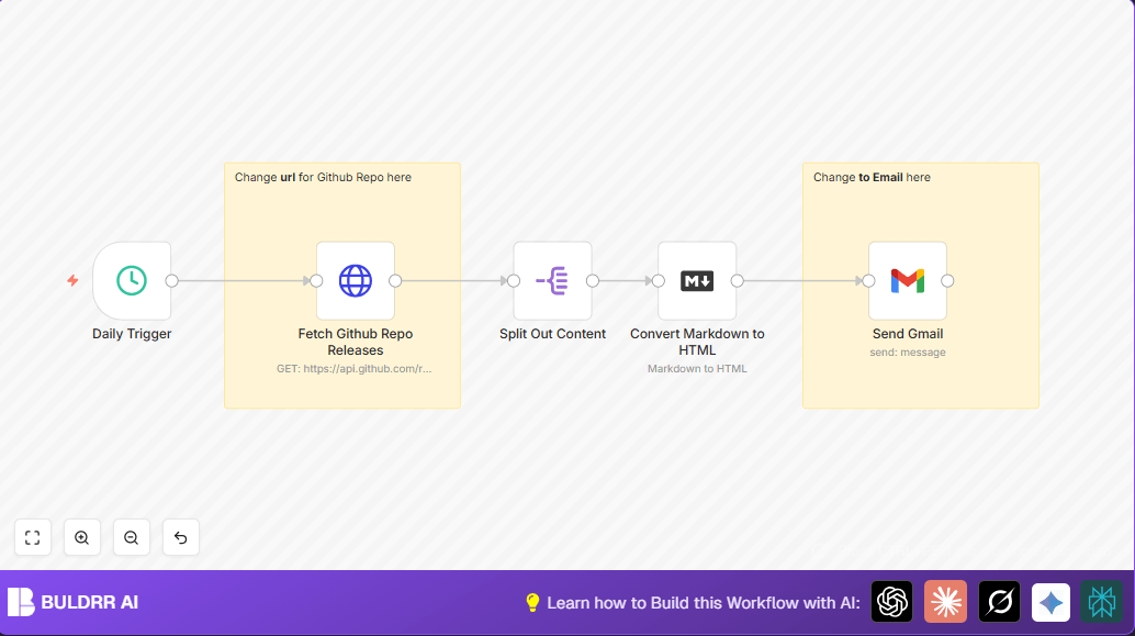 Automate GitHub Release Alerts with n8n and Gmail
