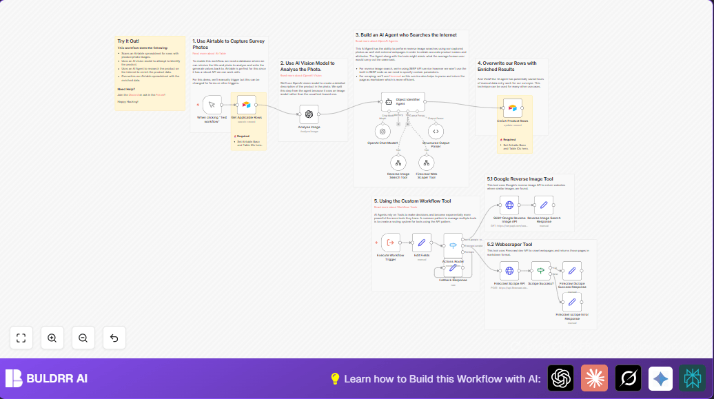 Automate Product Data Enrichment with n8n & AI Agents