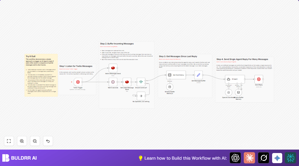 Automate Twilio SMS Replies with n8n and Redis