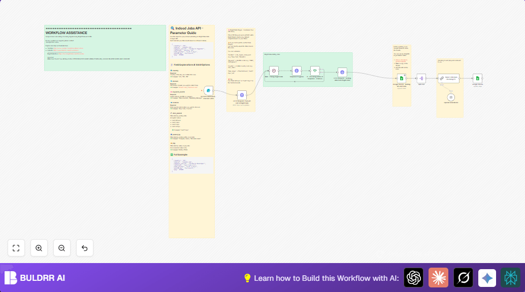 Automate Indeed Job Scraping & Hiring Insights with n8n & Bright Data