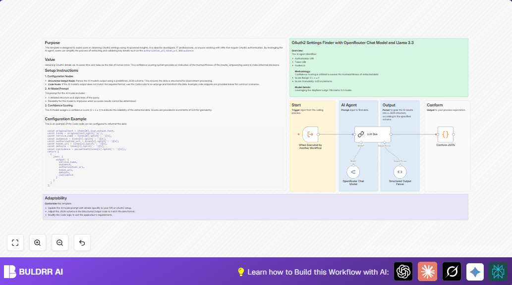 Automate OAuth2 Settings Discovery with n8n & OpenRouter LLM