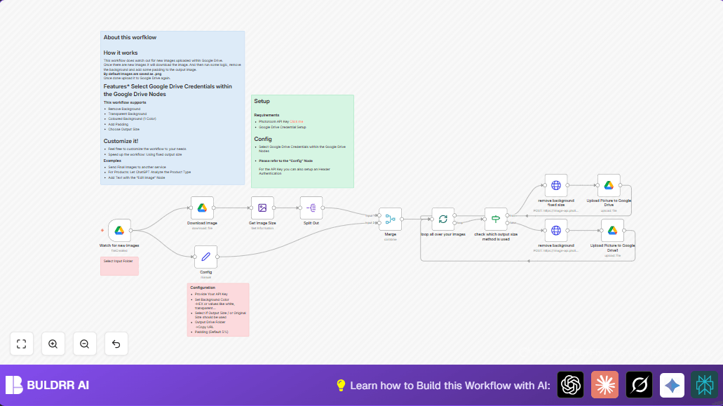 How to Automate Background Removal for Google Drive Images with n8n