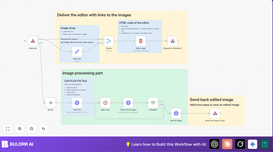 Create AI Image Fill Editor with n8n and FLUX API