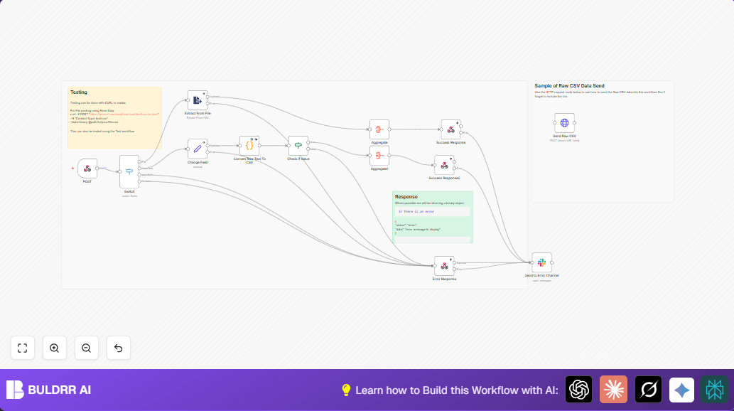 Convert CSV to JSON with n8n Webhook Automation