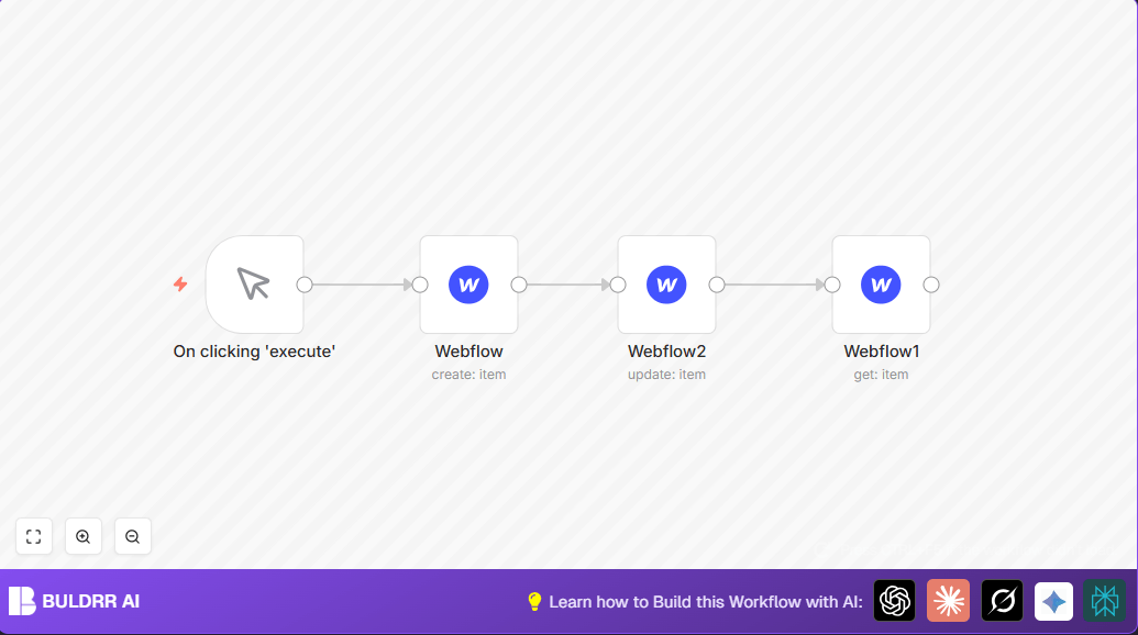 Automate Webflow Item Creation & Updates with n8n