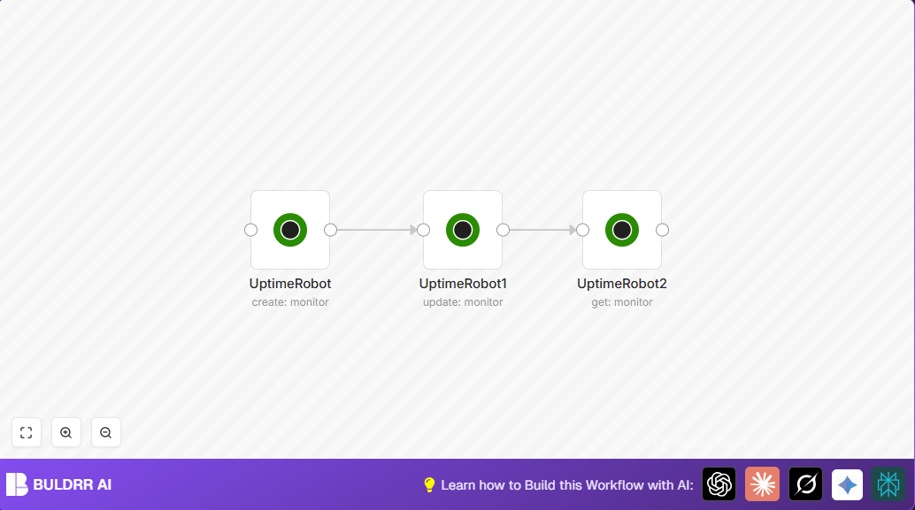 Automate Website Monitoring Setup with UptimeRobot & n8n