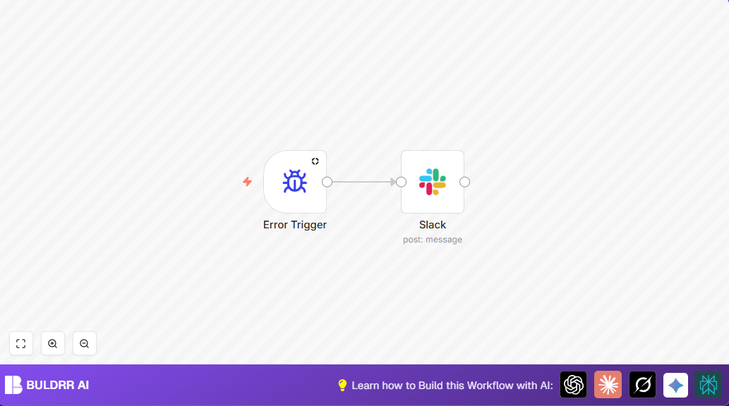 Automate Slack Alerts on n8n Workflow Errors