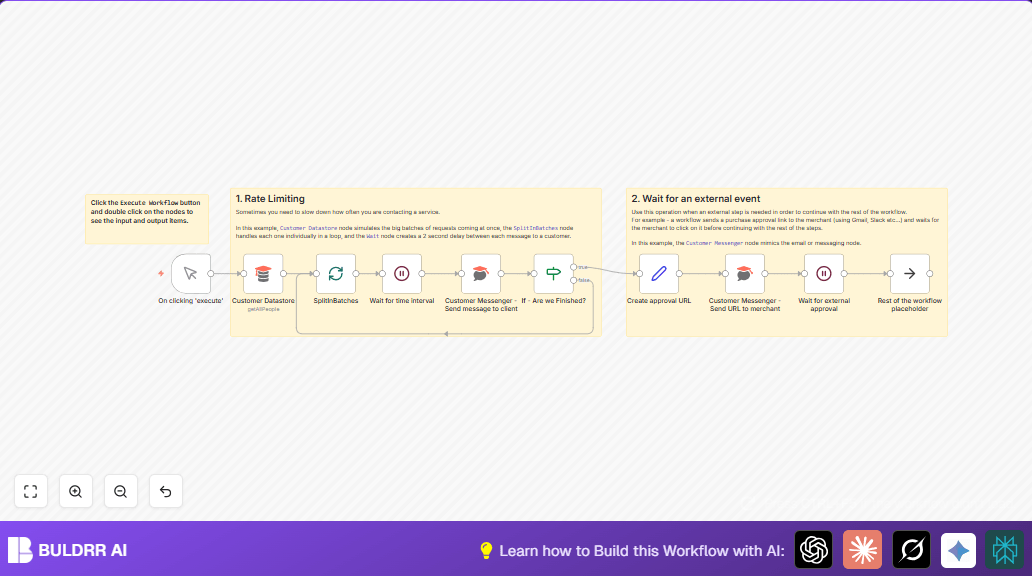 Automate Customer Messaging and Approval with n8n Workflow