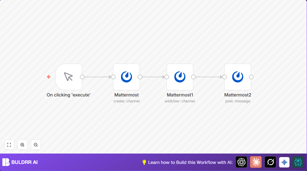 Automate Mattermost: Create Channel, Add Member, Post Message