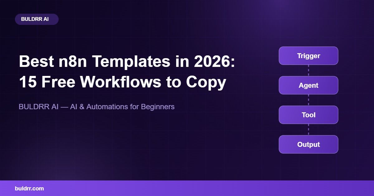 Best n8n Templates in 2026: 15 Free Workflows to Copy