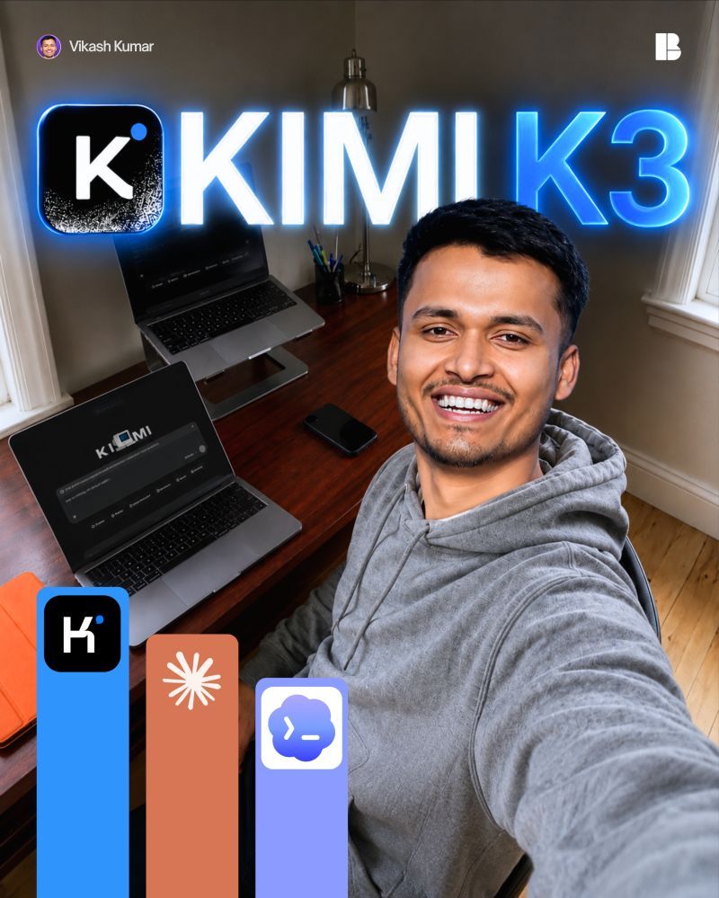 Kimi K3 Setup Guide: Add It to Claude Code, Codex CLI, Cursor & Aider Free