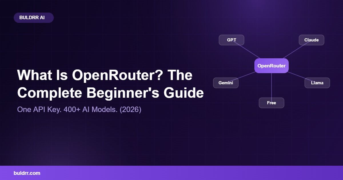 What Is OpenRouter? The Complete Beginner’s Guide (2026)