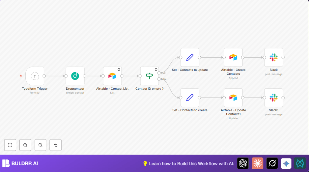 Automate lead management with Typeform and n8n